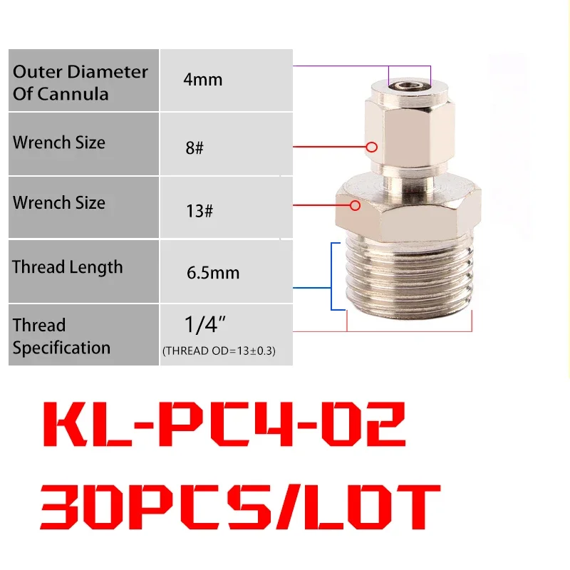 30PCS KL-PC4-02