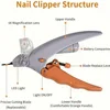 1pc-Professional Pet Nail Clipper with Magnifying Glass and LED Light- Safe and Precise Pet Nail Trimming Tool for Dogs and Cats 5