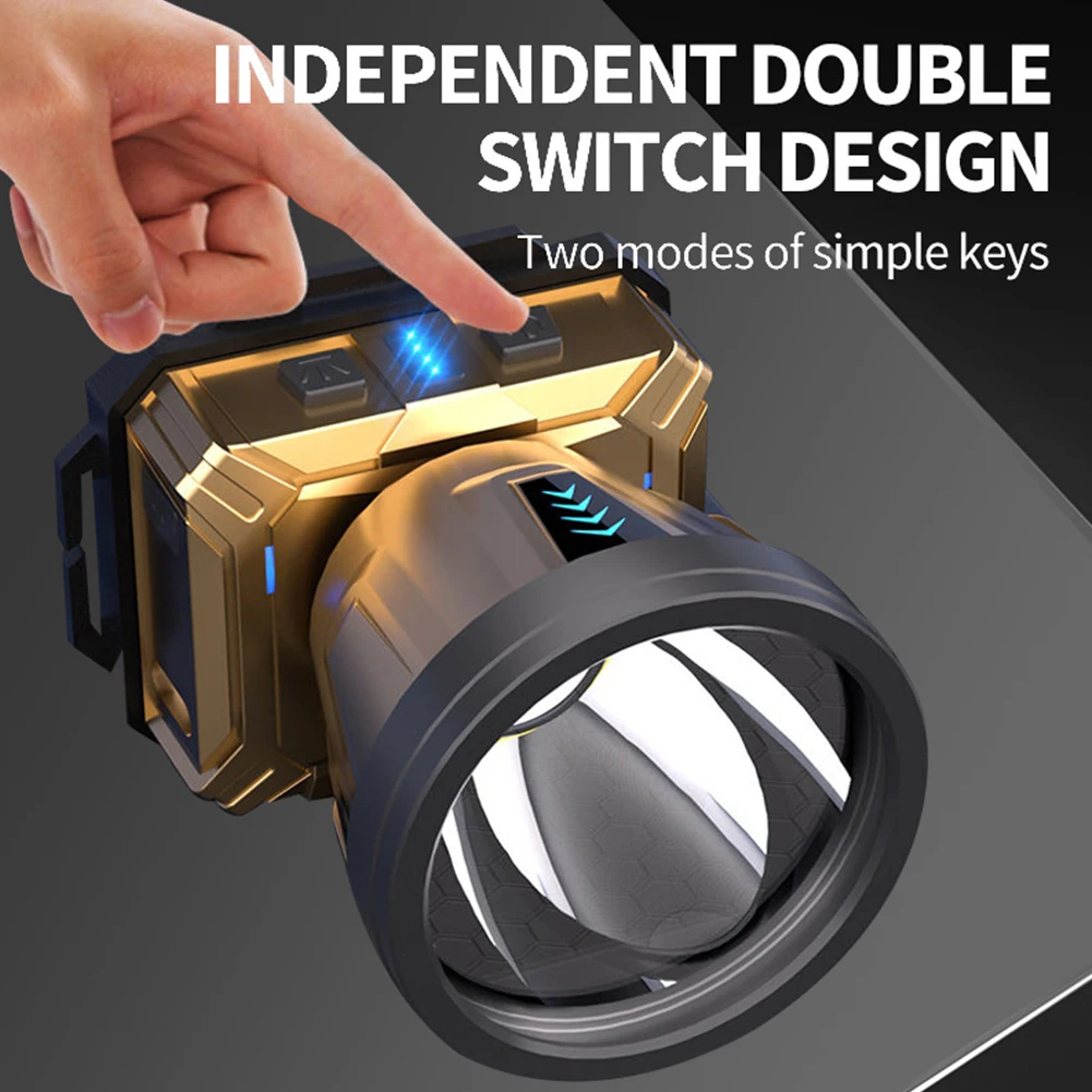 LED Headlamp Image 2