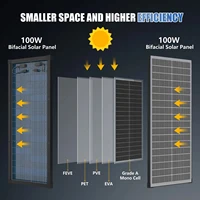 Panneaux solaires RVPOZWER 400W/200W/100W 12V double face monocristallins à haute efficacité 25,5% avec cellules 18BB pour toiture résidentielle 4