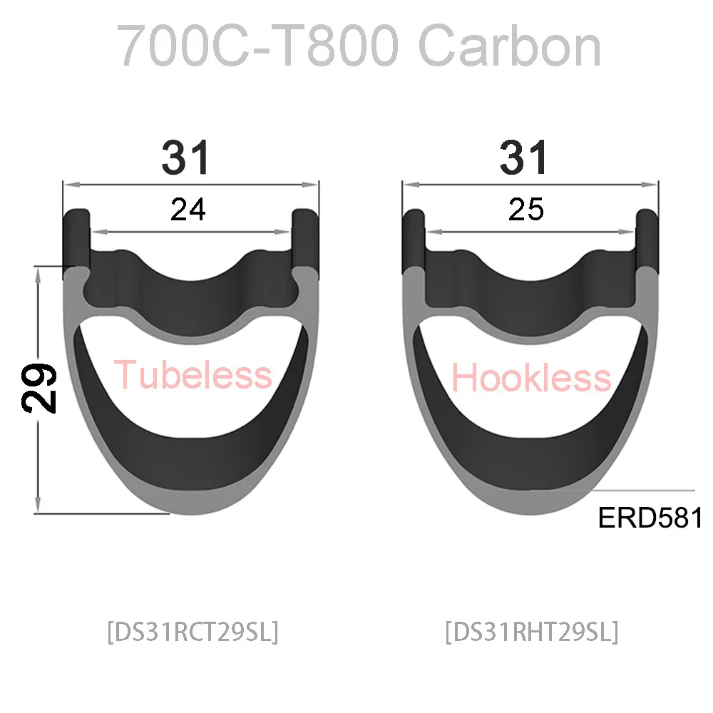 

700C Ultralight Symmetric 31mm Width 29mm Depth Road Bicycle Rim Tubeless/Hookless UD Matte/Glossy Carbon Road rims