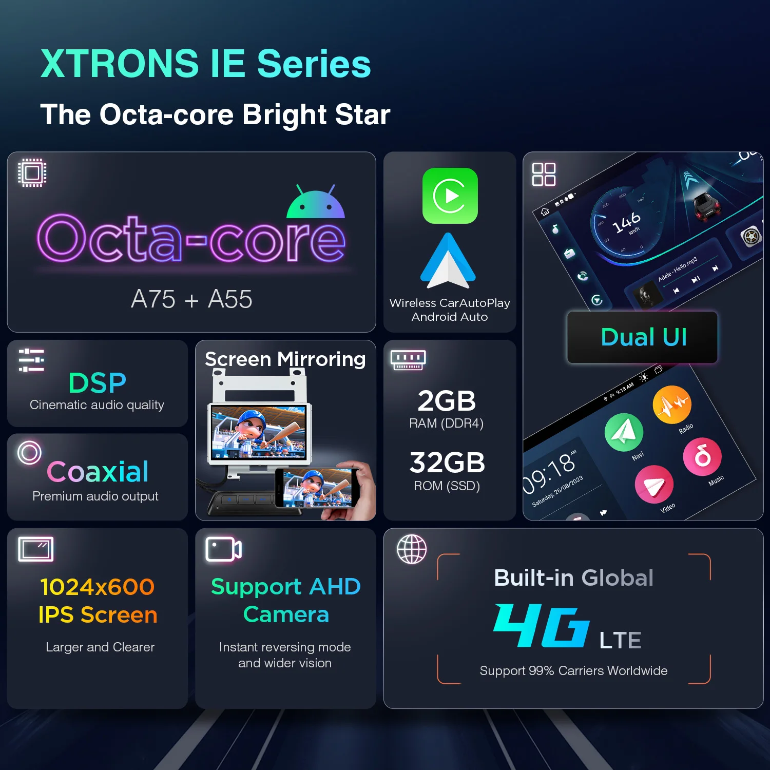 XTRONS  , ι  2 (2007-2012) , 7 ġ, ȵ̵ 13, ڵ ׷  DSP,  ī÷, ȵ̵  4G