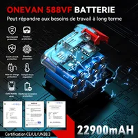 ONEVAN 8000 tr/min 2800N.M clé à chocs électrique sans brosse tournevis de réparation de voiture sans fil perceuse outil électrique pour broche de batterie Makita 5