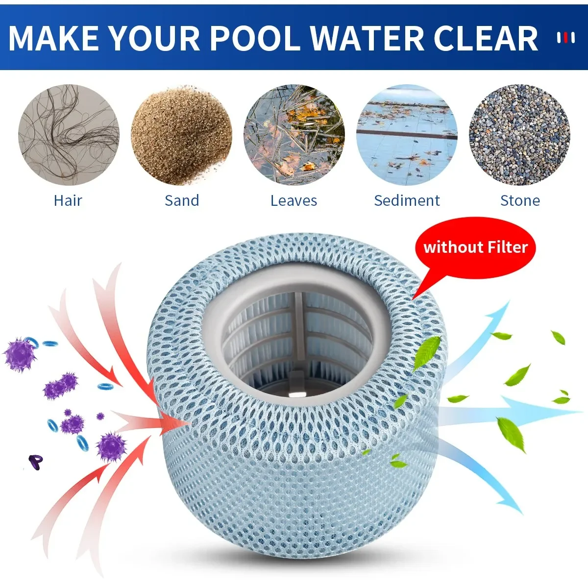 Mspa Hot Tubs Swimming Pool Filters Cartridge Filter Protective Cartridge Mesh Swimming Pool Accessories 4/2/1PC