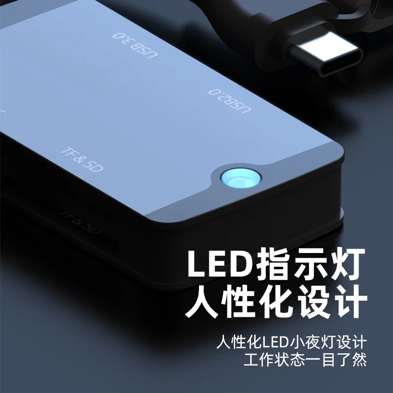 Рисунок 5 - USB C концентратор OTG SD кардридер