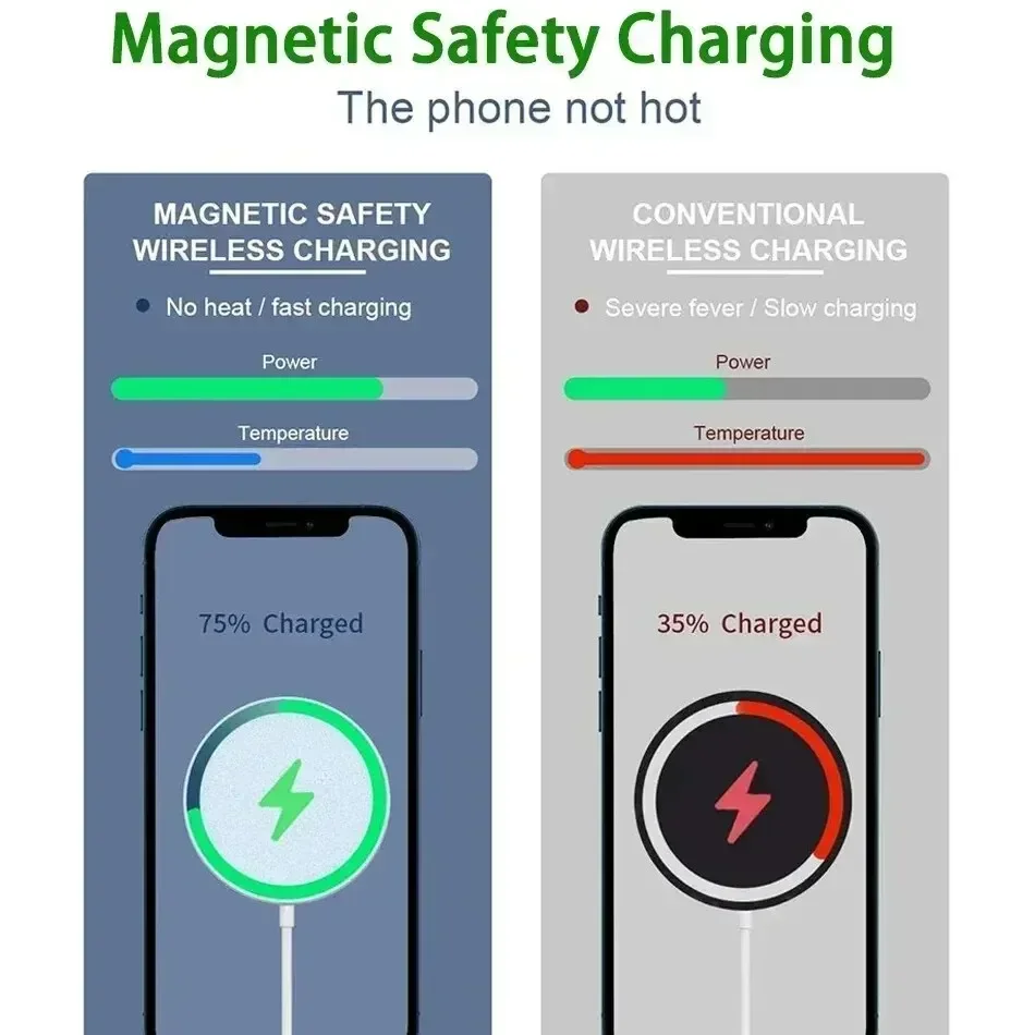 2025 Original fast charger wireless magnetic charger iPhone 16 15 14 Pro Max USB small C 8 Plus XR X XS MAX Airpods