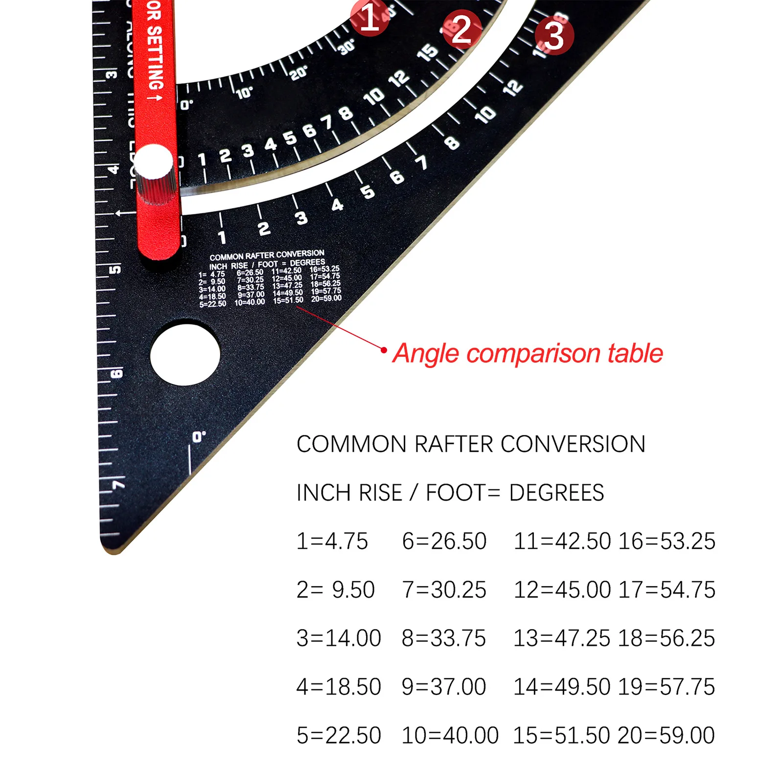 Centering Ruler 100 * 70mm Center Line Rule Center Angle Rule Round Bar  Mark Center Finder Angle Ruler Round Marker Bar Rule - Protractors -  AliExpress