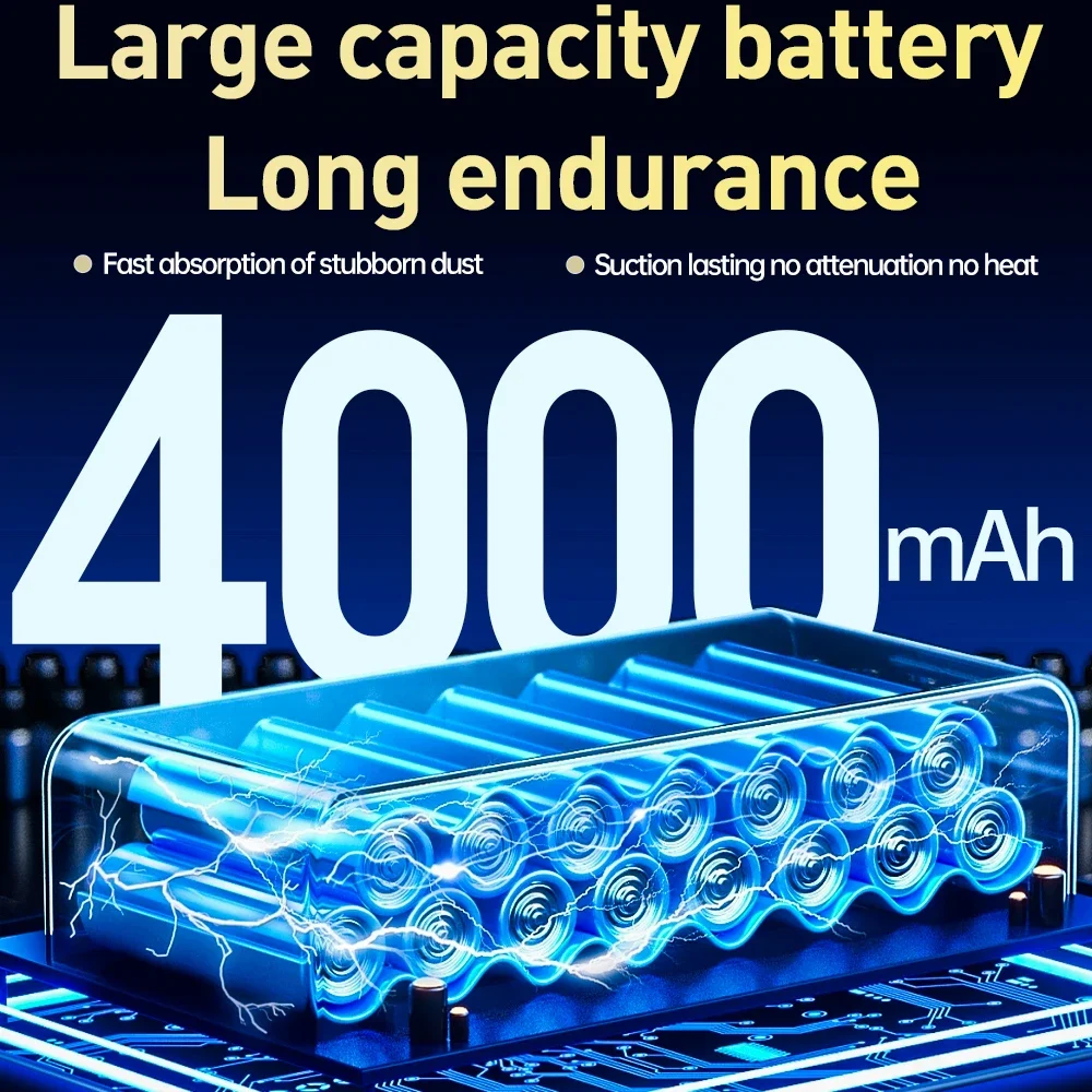 Рисунок 2 - Мини-автомобильный пылесос с сильным всасыванием