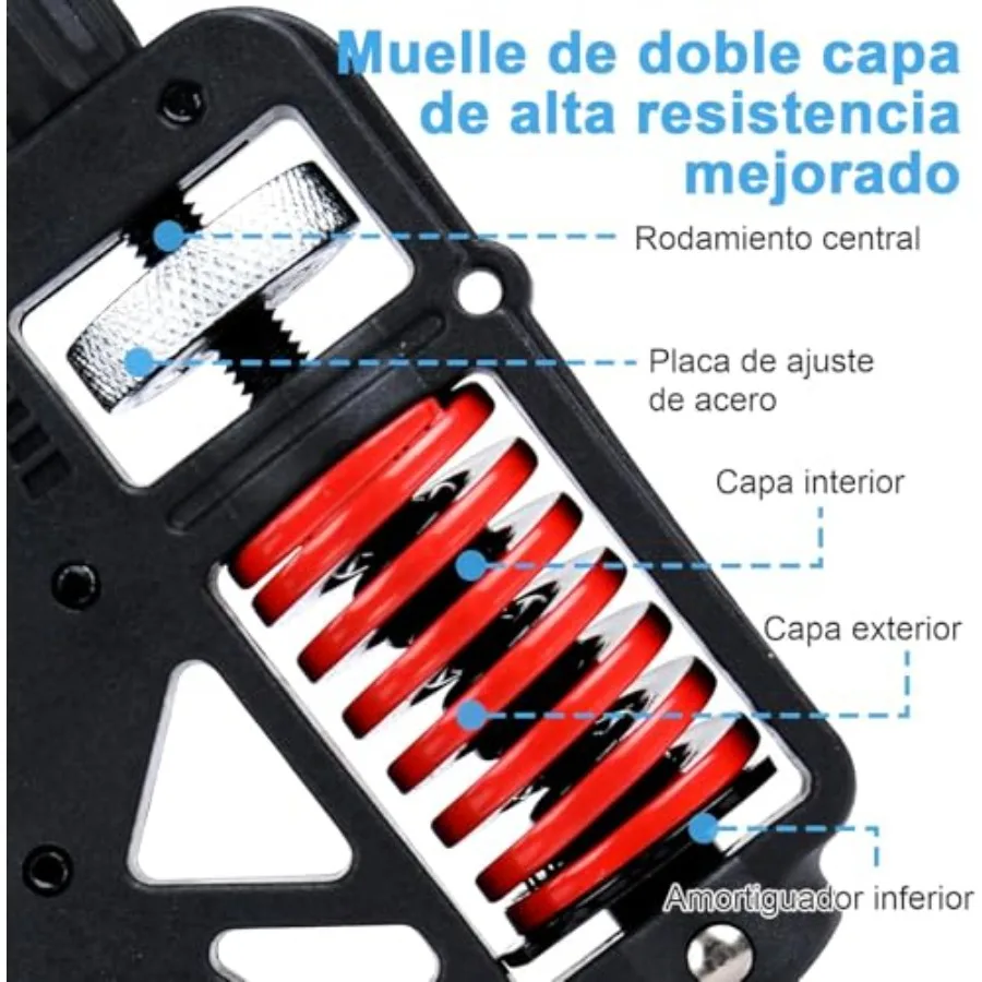 description
