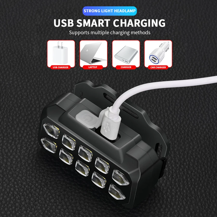 Description Picture 5 of itemKDULIT Portable LED Headlamp Built-in 18650 Battery USB Rechargable 3 Lighting Modes Outdoor Camping Fishing Emergency Headlight