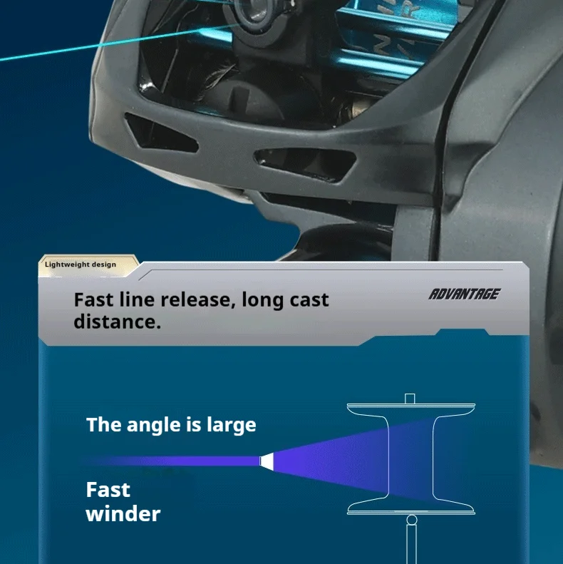 LIZARD NHK DC Baitcasting Angelrolle mit Digitaler Steuerung, Kohlenstoff-Unterlegscheiben, 7,1:1 Übersetzung, 10+1 Kugellager, 5kg Maximale Bremskraft, für Süß- und Salzwasser – Detail 29