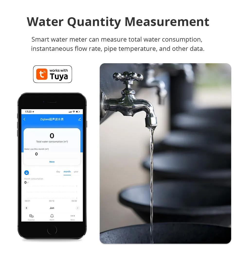 Zemismart Zigbee Smart Ultrasonic Water Meter Works with Tuya Home Assistant LCD