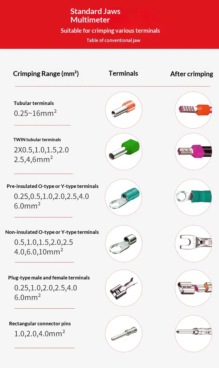 EM-6B2 12.7KN Electric Terminal Crimper 0.25-10mm² 1.5s/1.8s AC200-230V for Indu