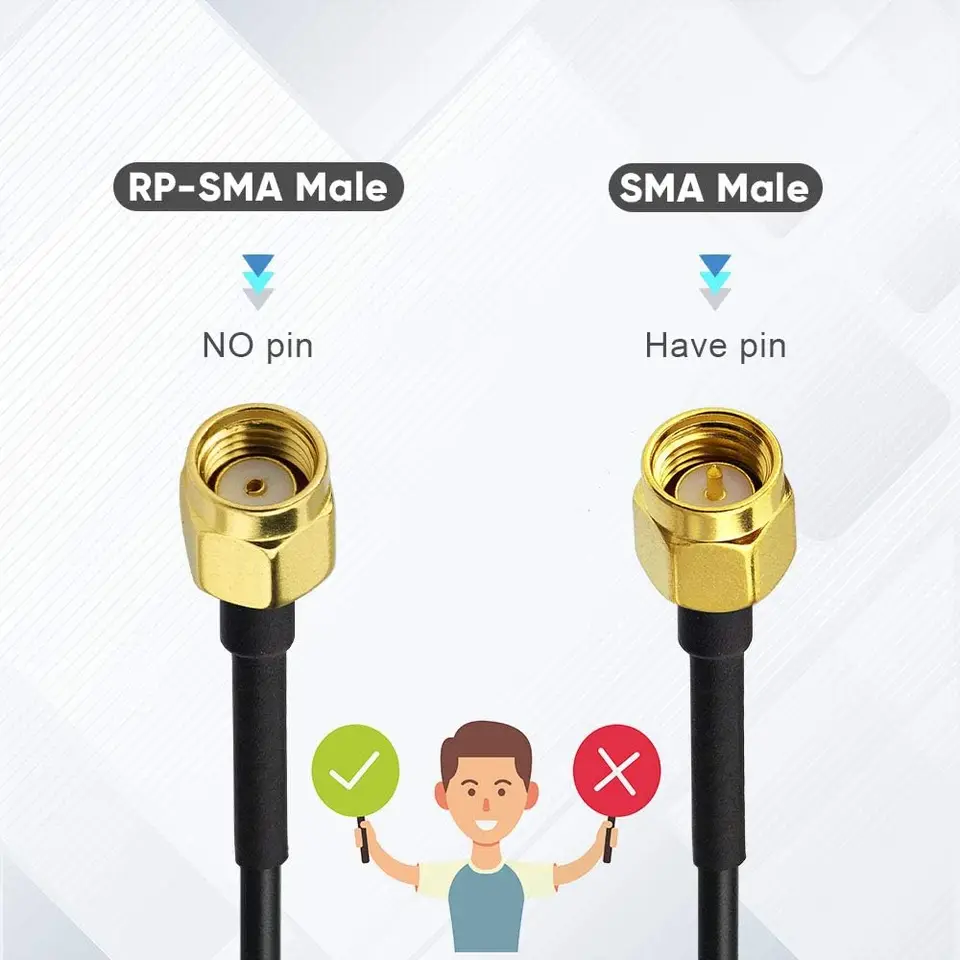 Tonton 2 Pack 10ft 7dBi Câble D'extension D'antenne WiFi Avec