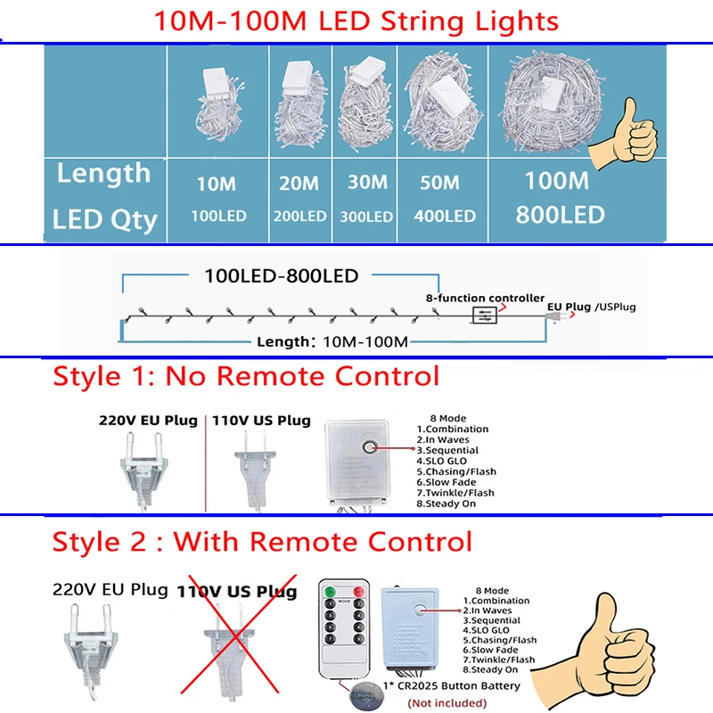 Guirxiété lumineuse LED dégradée extérieure, lumières de Noël, décoration de guirxiété, vacances du Nouvel An, fête de mariage, 5m-100m