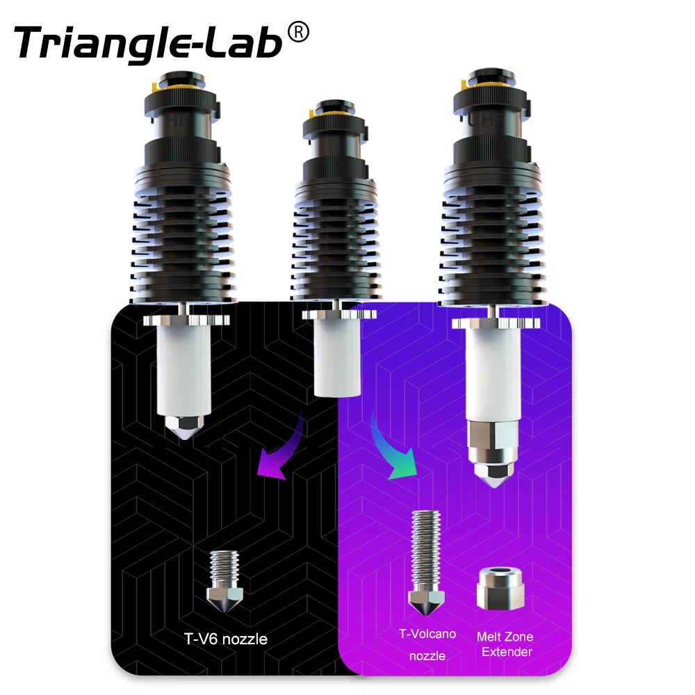 C Trianglelab Fast Hotend 115W rapido hotend 3D printer Printing