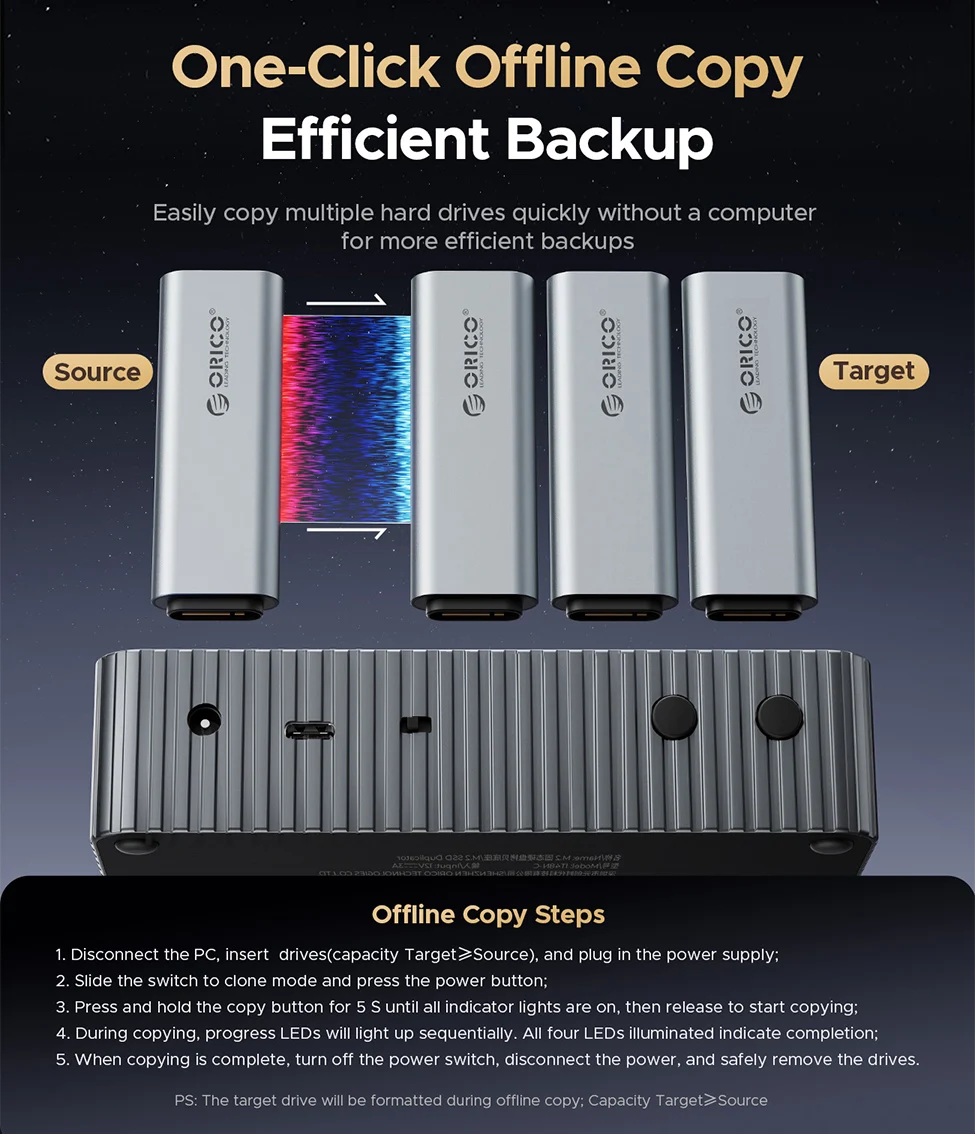 ORICO 40Gbps M.2 NVMe 하드 드라이브 도킹 스테이션 오프라인 복제 어댑터 USB4 M2 SSD 인클로저 Type C 2/4베이 복제기 알루미늄 케이스