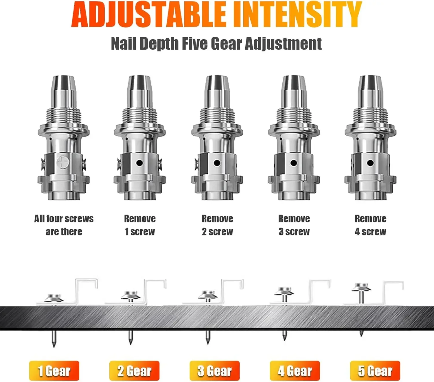 Manual Steel Nail Gun with 100 Nails Mini 5 Gears Power Adjustable Wall Rivet Gun Portable Concrete Blaster Nail Upholstery Tool 4