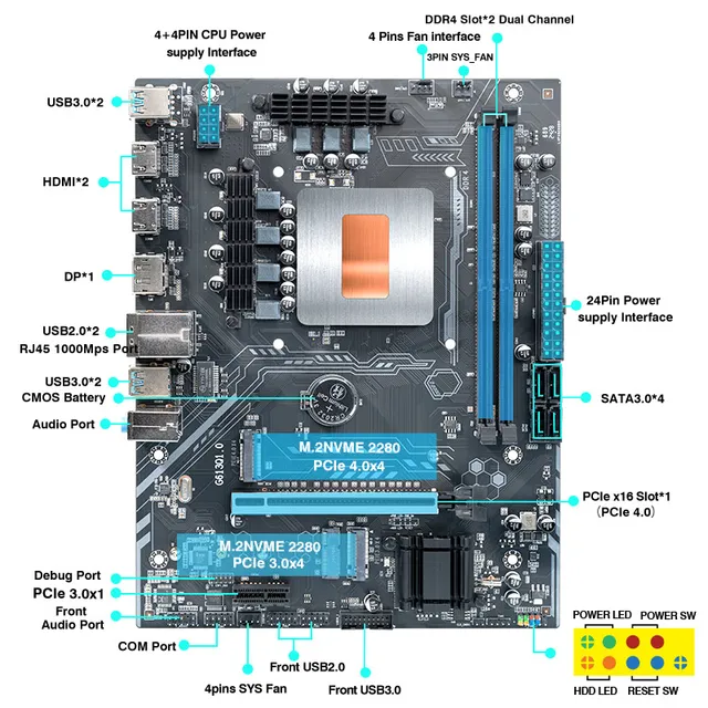 Bricolage ordinateur de jeu carte mère CPU Combo 11th Core 0000 ES 2.6GHz 8C16T (réfert au Kit i9 11980HK i9 11900H Procesador) DDR4 RAM 2