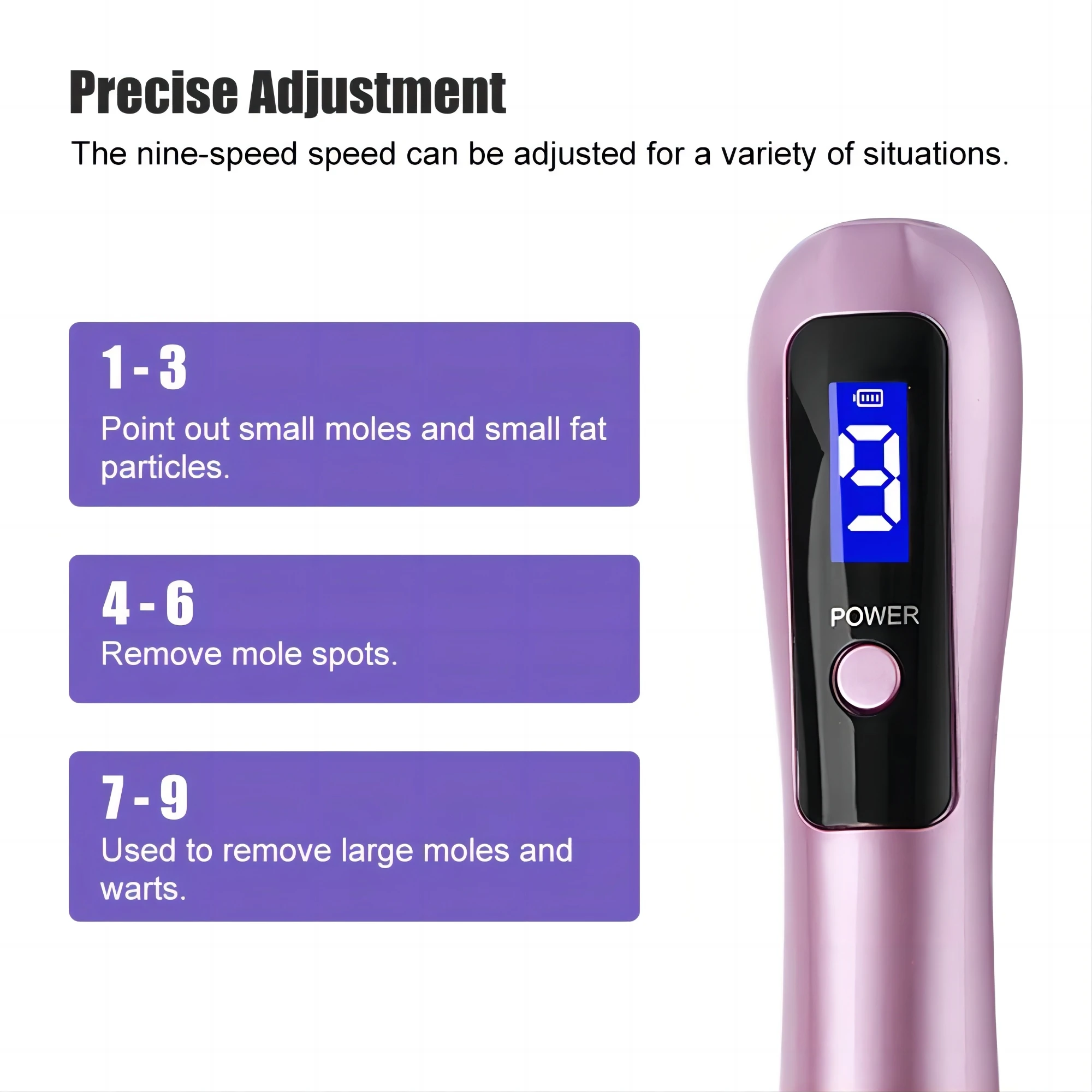 Skin Tag Removal Tool Skin Tag Removal Pen Liquid Crystal Laser Plasma Pen Tattoo Nevi Black Spot Wart Remover