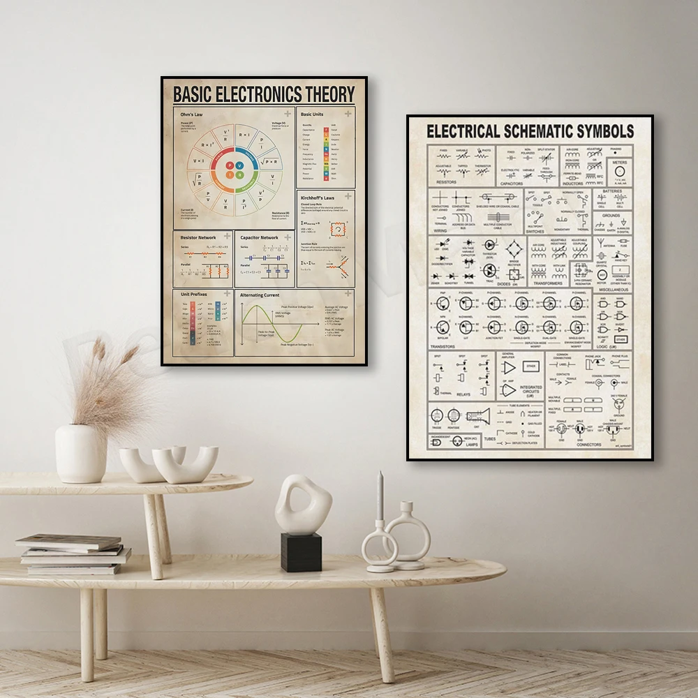 Basic-Electronic-Theory-Canvas-Electrical-Schematic-Symbol-Poster ...