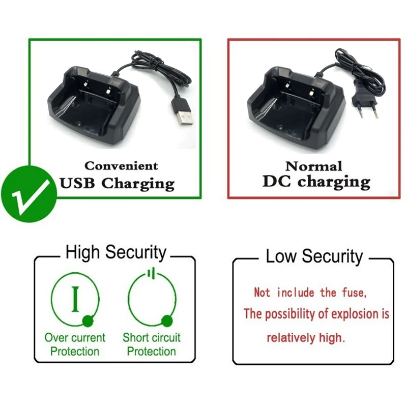 Рисунок 5 - Портативная рация Baofeng UV-16 PROV210W