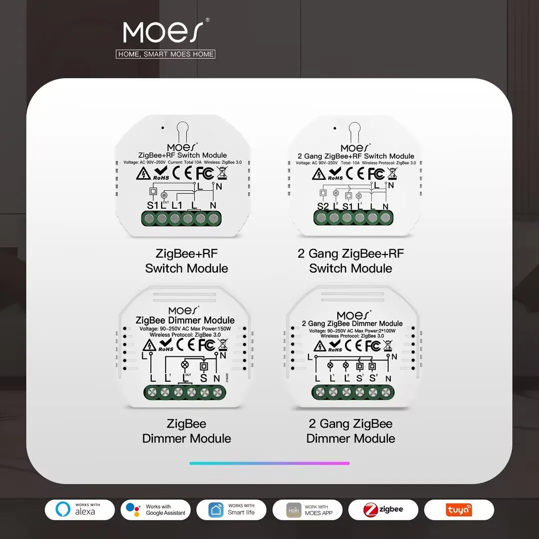 MOES ZigBee 3.0 Smart Light Switch Relay Module 1/2/3 Gang Smart Life/Tuya  Control, 2MQTT Setup with Alexa Google Home Yandex - AliExpress