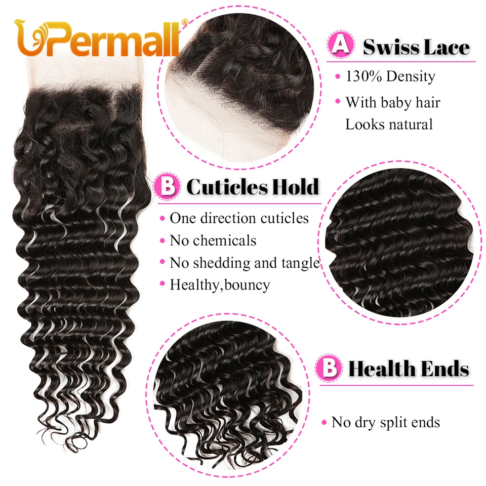 Deep Wave HD Transparent 13x4 Lace Frontal & Swiss 4&times;4 Closure Brazilian Remy Human Hair Pre Plucked Can Be Bleached human hair closure human hair lace product human hair frontal