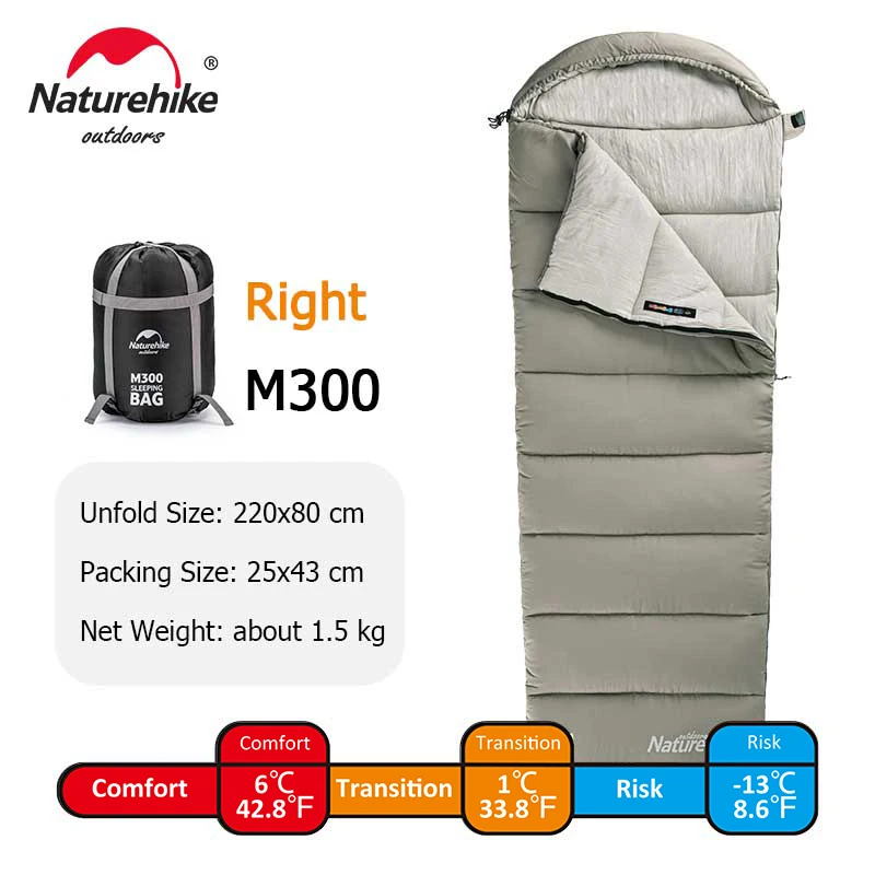 M300-Green-Right