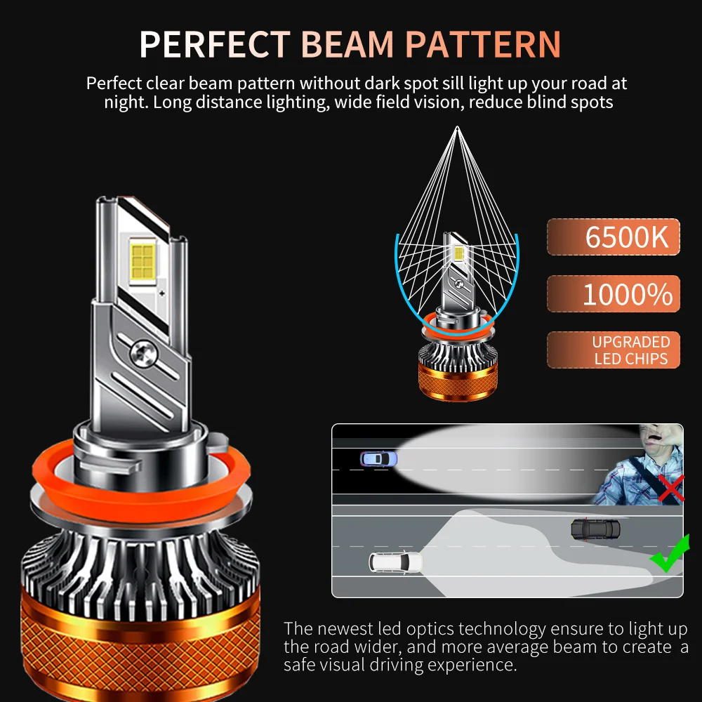 h7 led 전조등 H4 H11 1200W 고전력 Canbus 슈퍼 브라이트 260000lm 6000K 터보 12V H1 H8 9005 HB3 9006 HB4 자동차 Led 조명