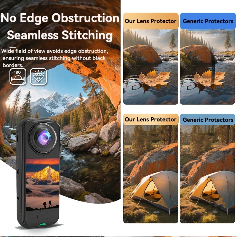 Premium Scratch-Proof Tempered Glass Lens Protector Cap
