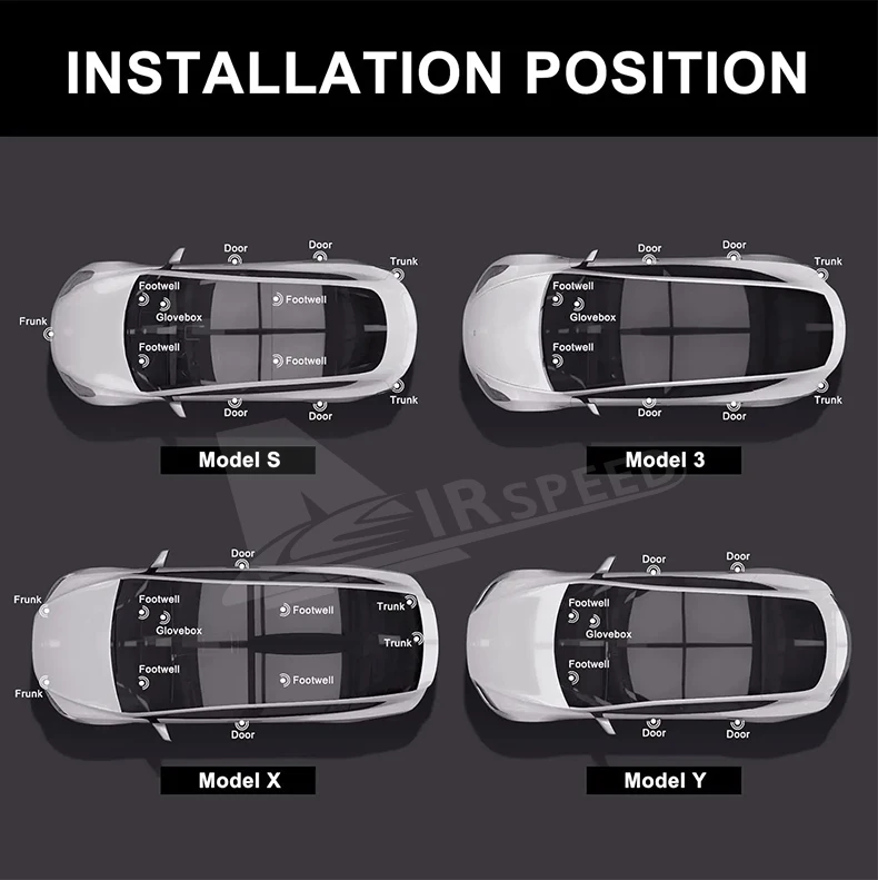 Ultrahelle Innen-Fußbrunnenleuchten für Tesla Model Y Juniper 2025–2020, Modell 3, Highland 2018–2024, Modell S/X, LED-Lampen-Set – Detail 6
