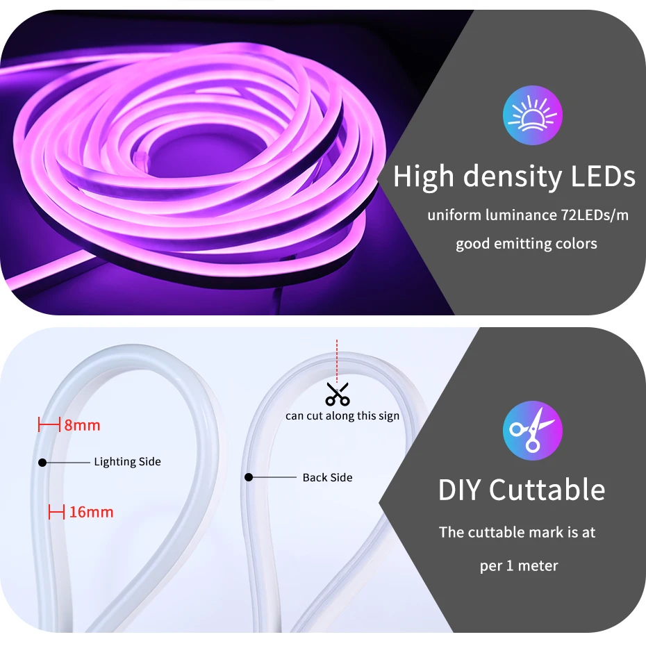 220V 디밍이 가능한 RGB Led 테이프 1M-100M 스마트 Tuya WiFi RGB 네온 라이트 스트립 RF 패널 원격 AU 플러그 방수 유연한 테이프