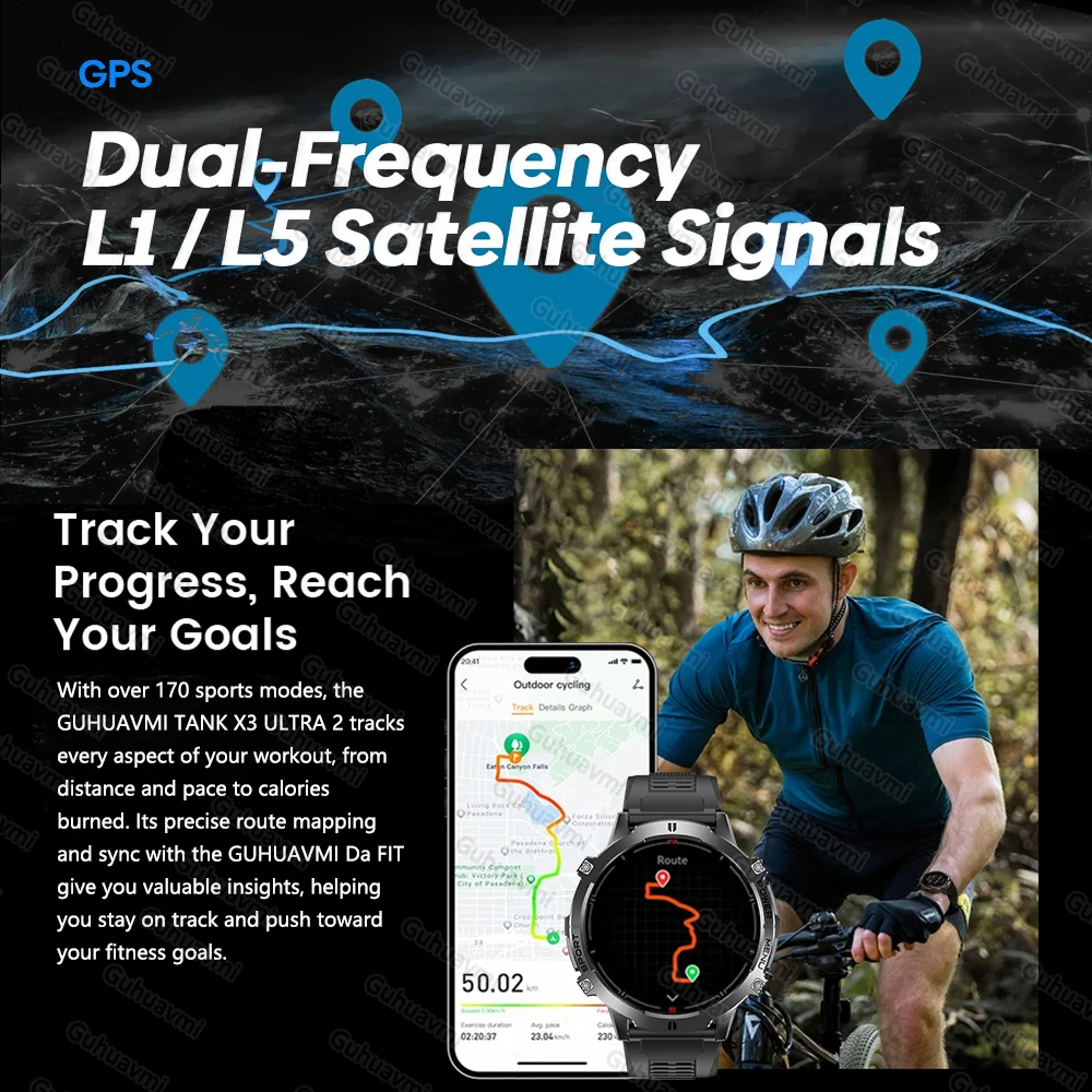 GUHUAVMI TANK X3 SmartWatch Men 1000mAh ���� ���͸� GPS ��� ���� Bluetooth ��ȭ ��� ������ ��Ʈ�Ͻ� 1.73 Smartwatch
