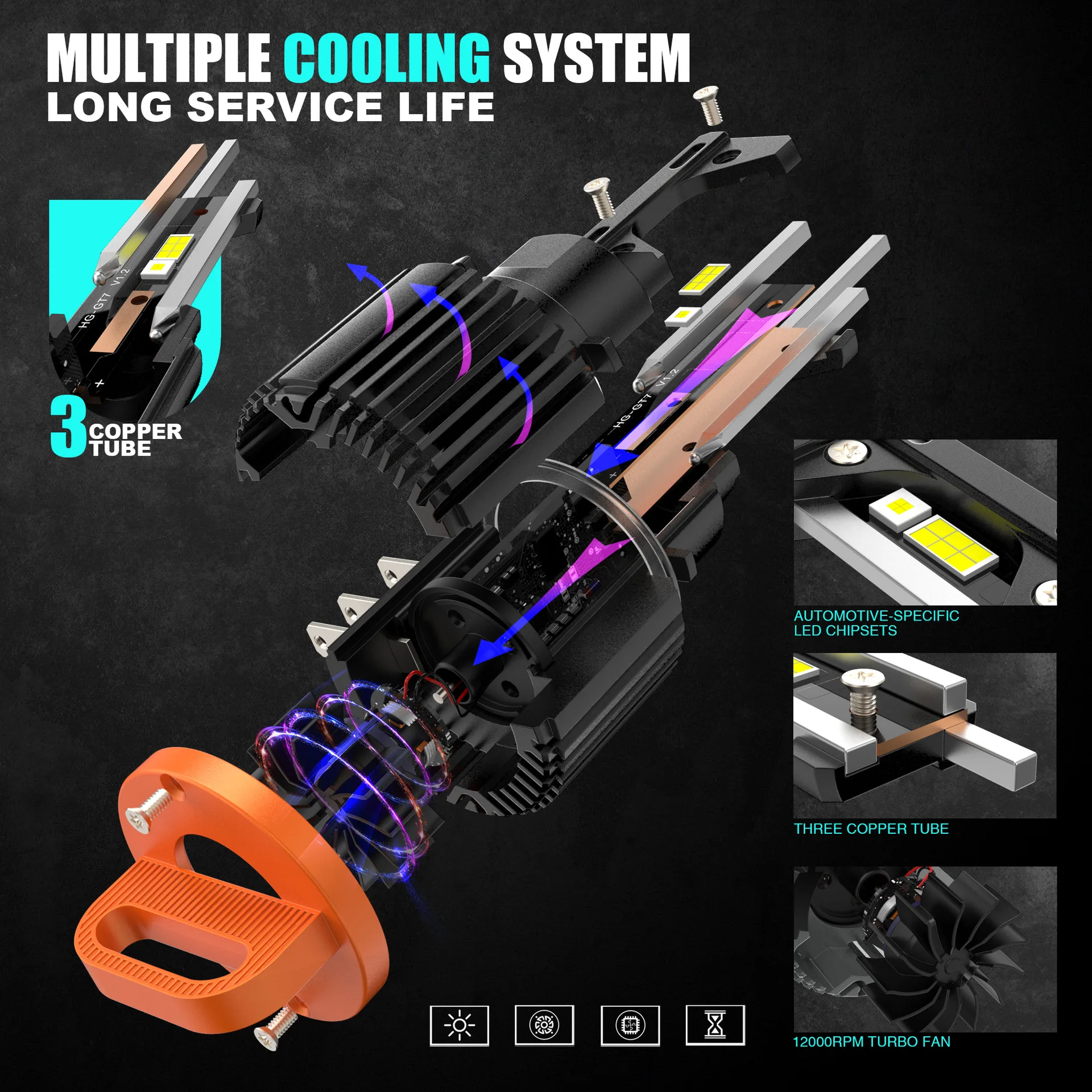 하이 퀄리티 자동차 액세서리 LED 헤드 램프 전구, 할로겐 및 크세논 LED 램프 전구, 자동차 주간 주행 전조등, H15 라이트, 12V