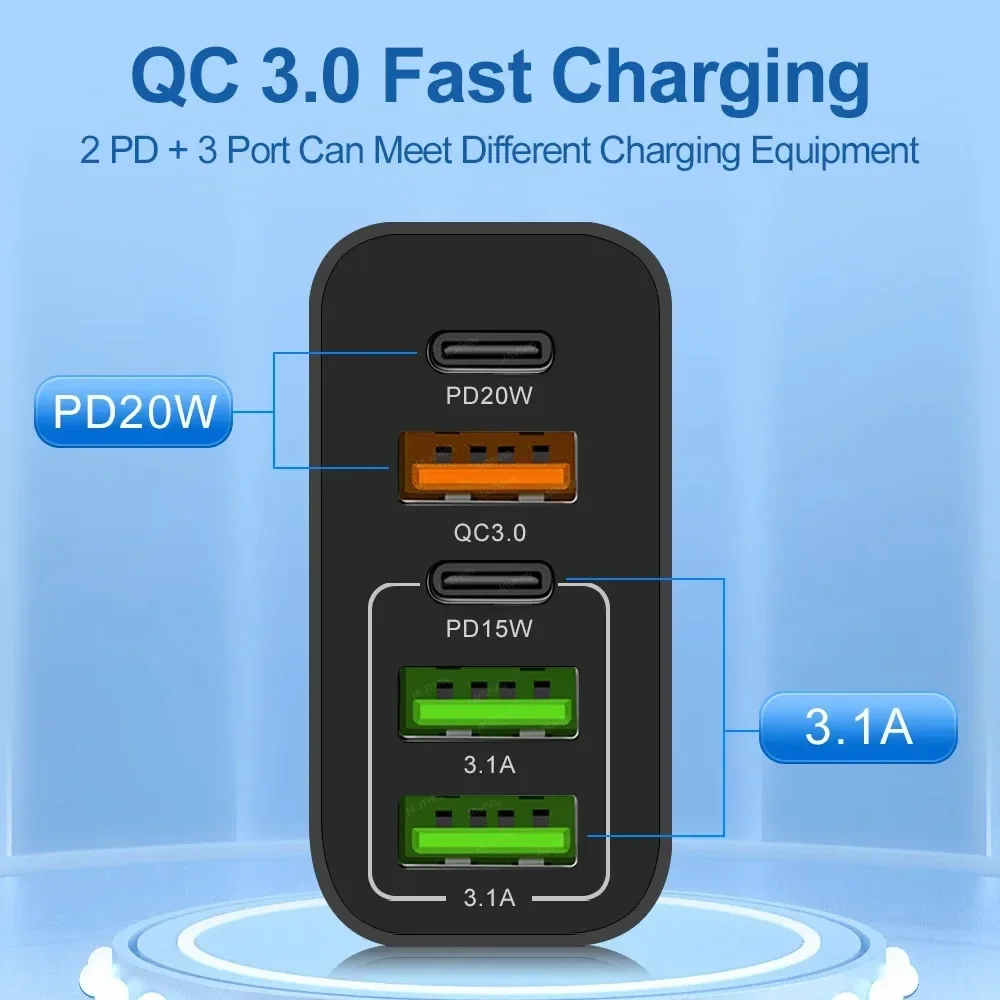 65W 5 Ports USB C Charger Fast Charging Phone Charger thumbnail 10