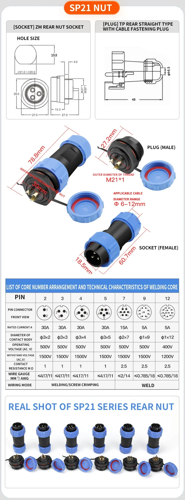 Description Picture 5 of itemSP17 IP68 Aviation Plug Socket Electrical Wire Connectors 2/3/4/5/7/9 Pin Back Nut Male Female Cable Waterproof Connector