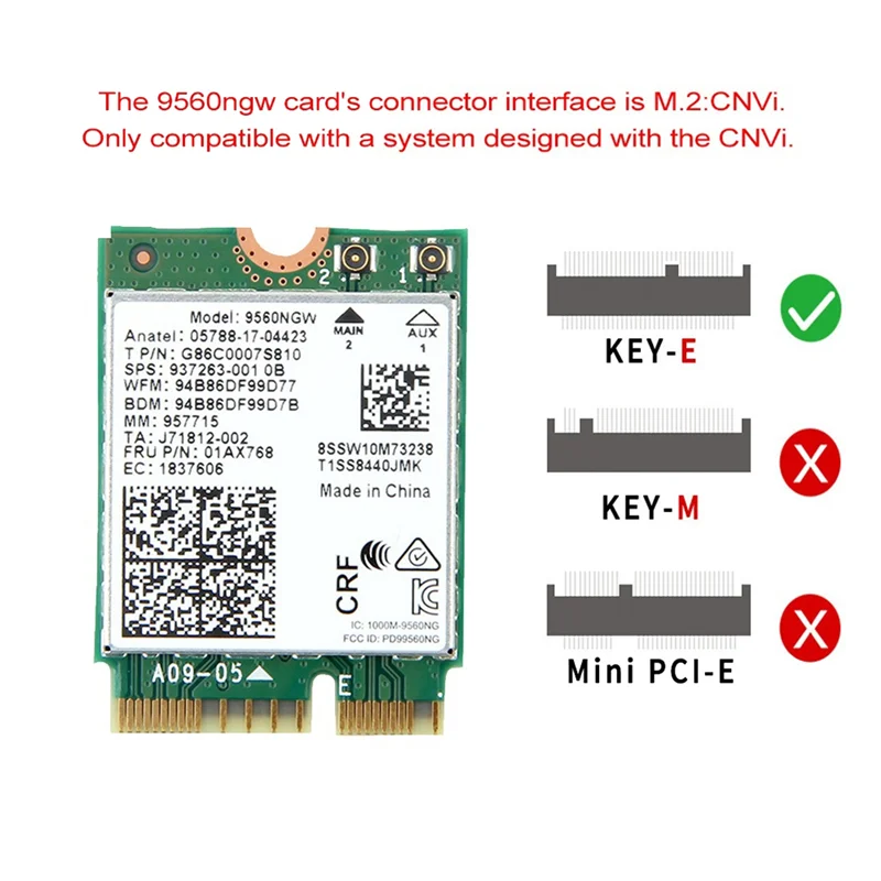 High-Speed Dual Band Wireless AC WiFi Card with Antenna - 1730Mbps & Bluetooth 5.0