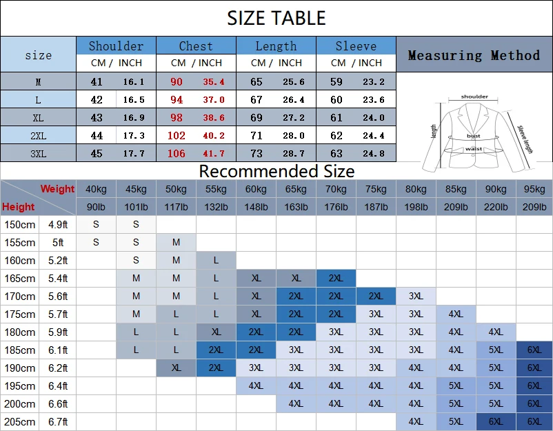 High Quality Male Blazer Fashion Single Breasted Plaid Men's Clothing Houndstooth Business Casual Men's Suit Jacket Plus Size
