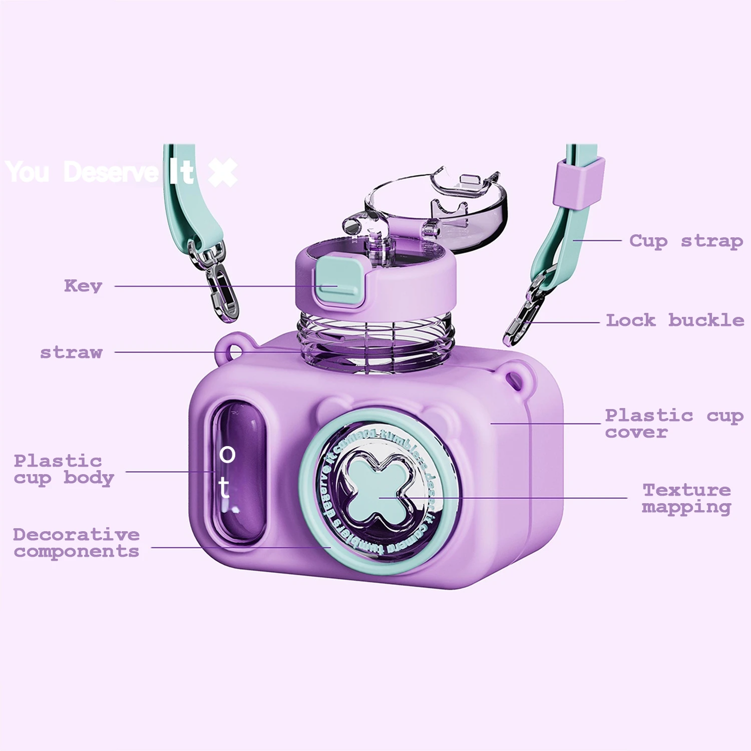 Kids Water Cup Cartoon Camera 580ML Cute Portable Leakproof Sippy Cup with Safety Latch for Kids Gift