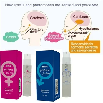 Pheromone perfume aphrodisiac woman passionate orgasm body spray for sex boy lubricants flirt water attract for