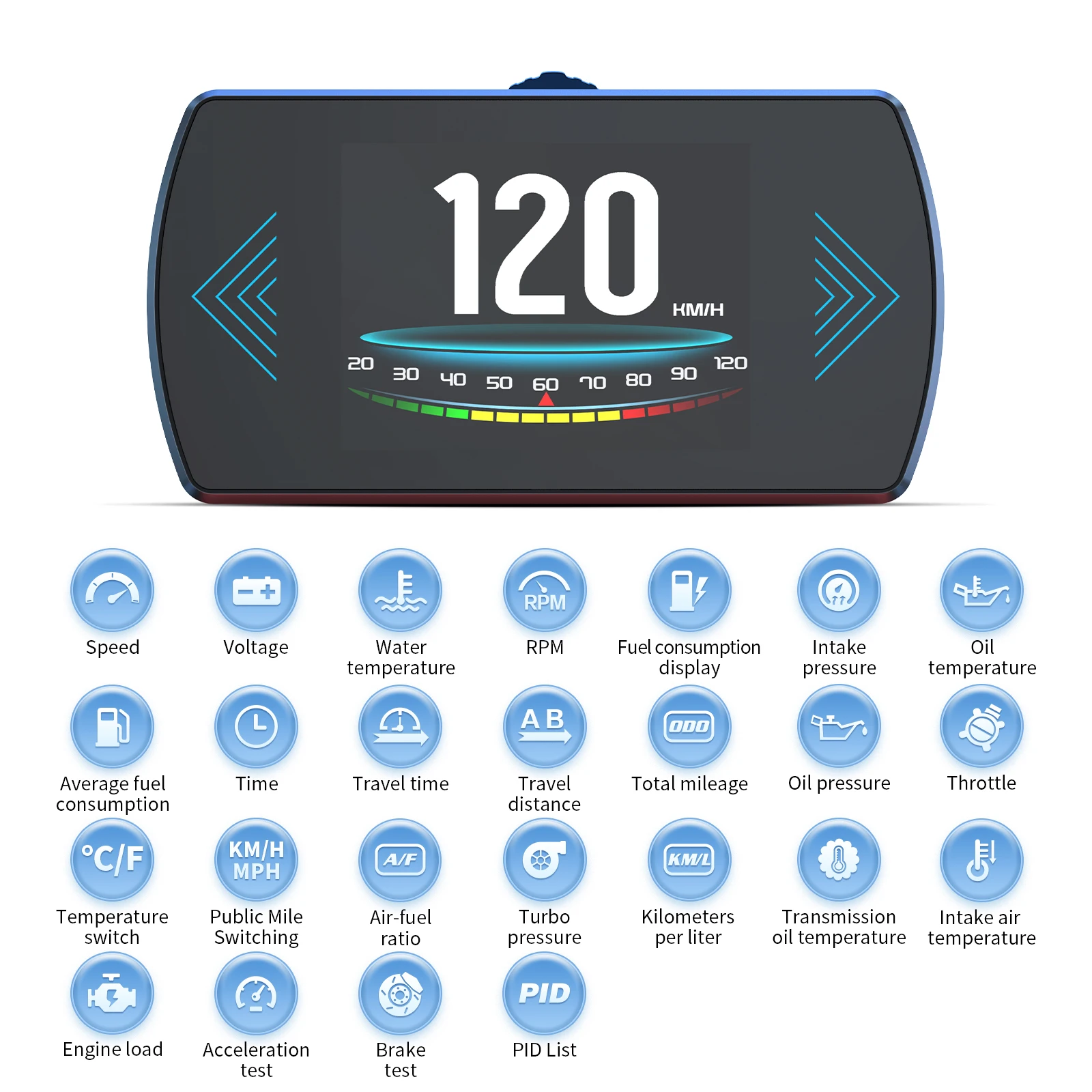 ڵ  ÷ OBD, HUD RPM  а, Ʈ ӵ, º ǻ  ӵ 跮 LCD 