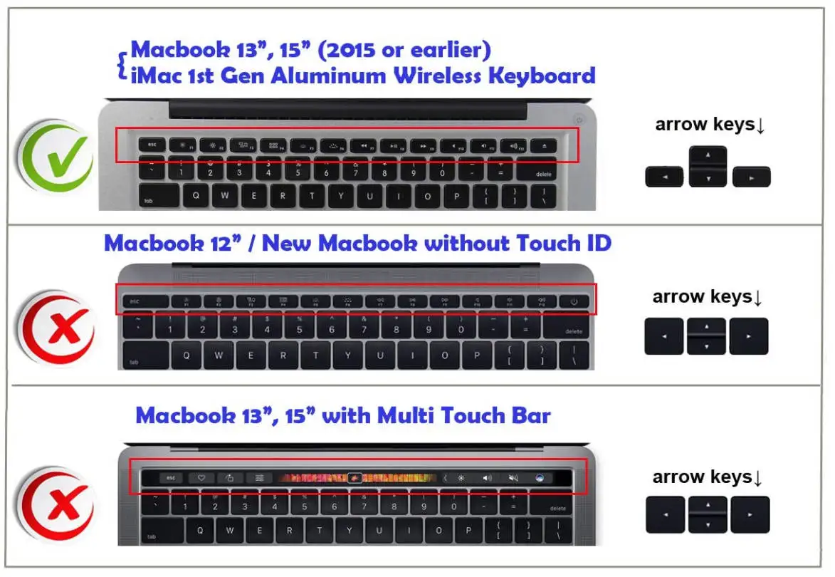 Keyboard Cover Skin Protector Silicone Russian Uk Eu For Apple (Mc184ru/A) Wireless Keyboard A1314 Old Model Imac Keybord Cover