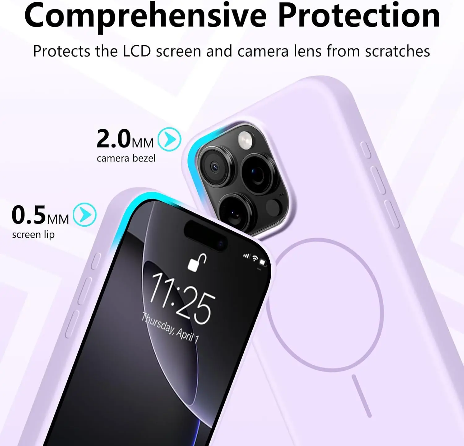 dsc-products