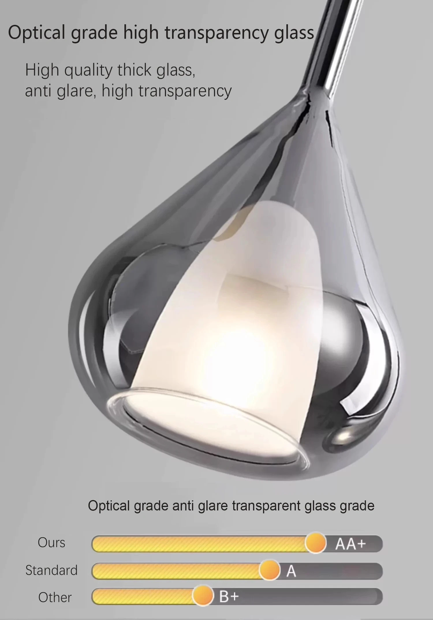 Description Picture 5 of itemModern Bedroom Glass Decor Hanging Lamp Modern LED Pendant Light Nordic Simple Dining Room Kitchen Bar Counter Lighting Fixture