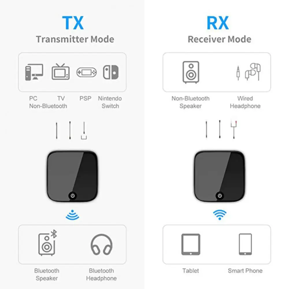 2 Auriculares Inalámbricos Luxor+ Adaptador Bt Salida Optica