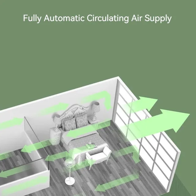 Ventilador de Circulação de Ar XIAOMI MIJIA