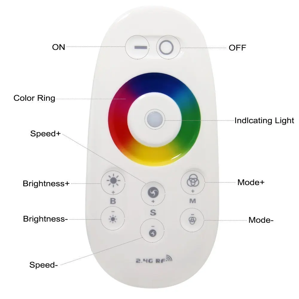 RGB RGBW LED Ʈ Ʈѷ, RF ġ ũ,    , LED  , 2.4G, 15  30m  Ÿ