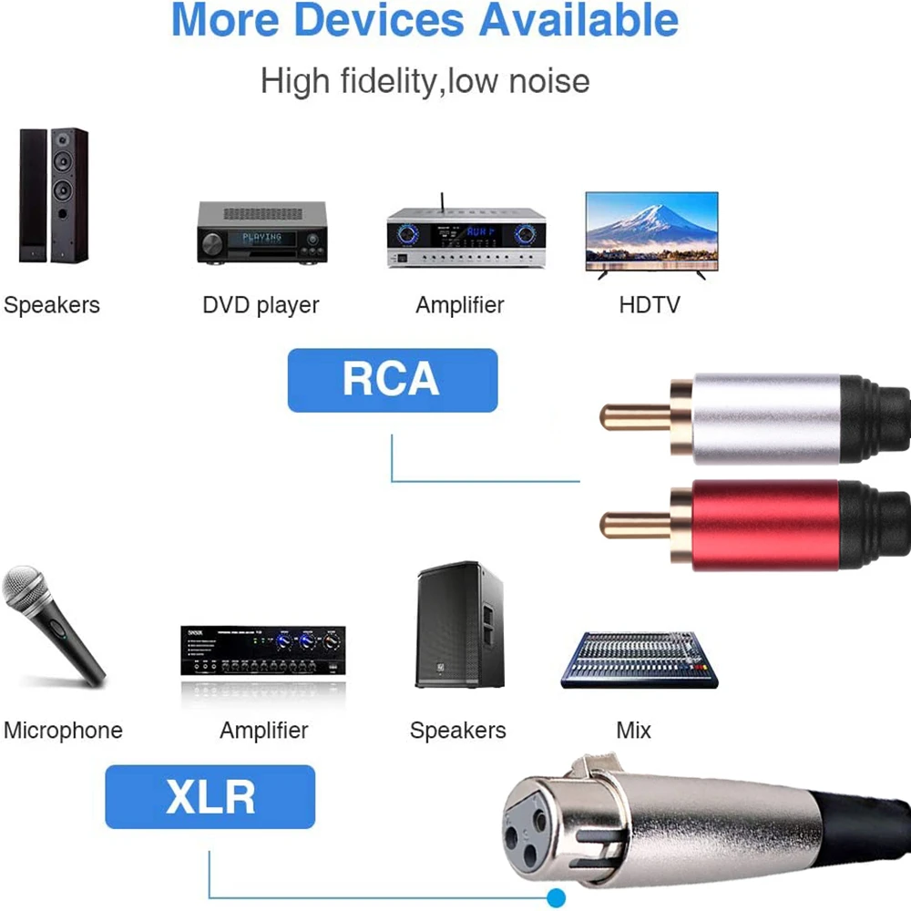 XLR to Dual RCA Y Splitter Stereo Audio Cable for Microphones and Speakers