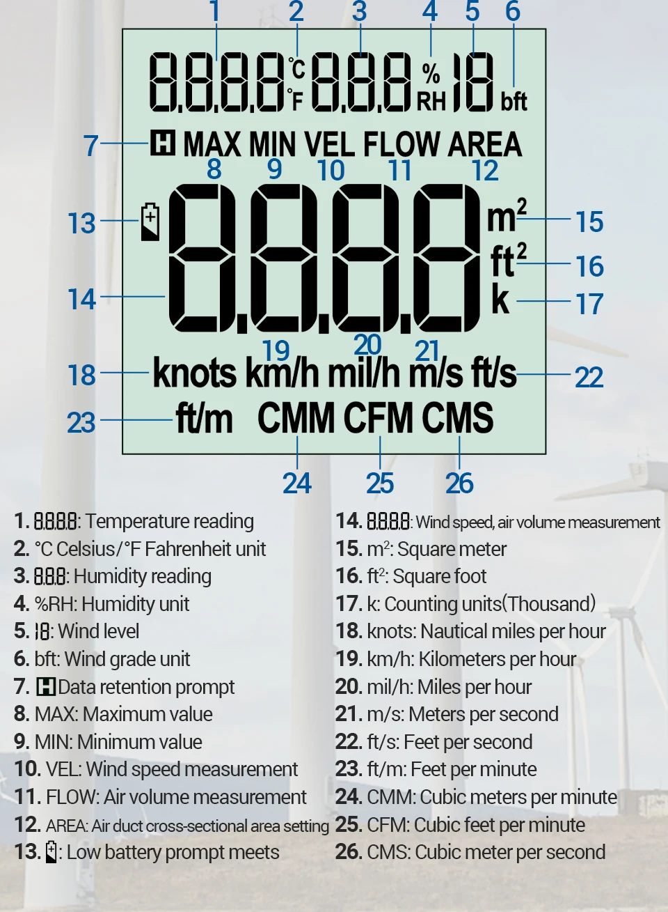 Ft S Miles Per Hour Conversion Convert Knots 13 Miles Per Hour In